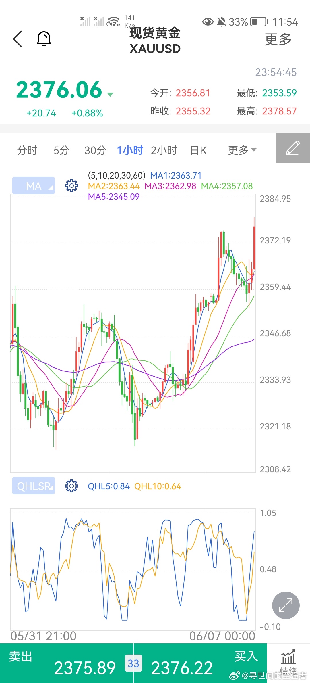 金价连涨背后的推动力与未来展望，一周内攀升至高位