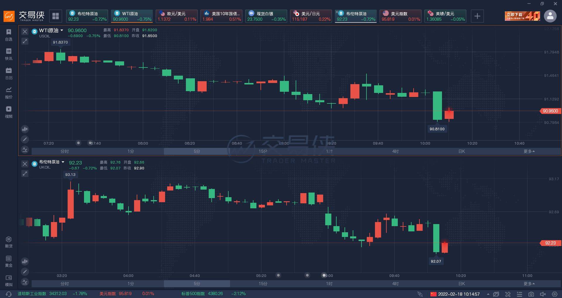 俄乌局势升级对黄金价格的影响，全球视角下的深度解析与探讨。