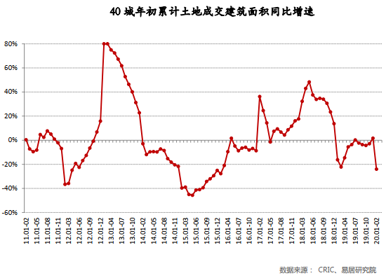 Soar丶等待 第21页