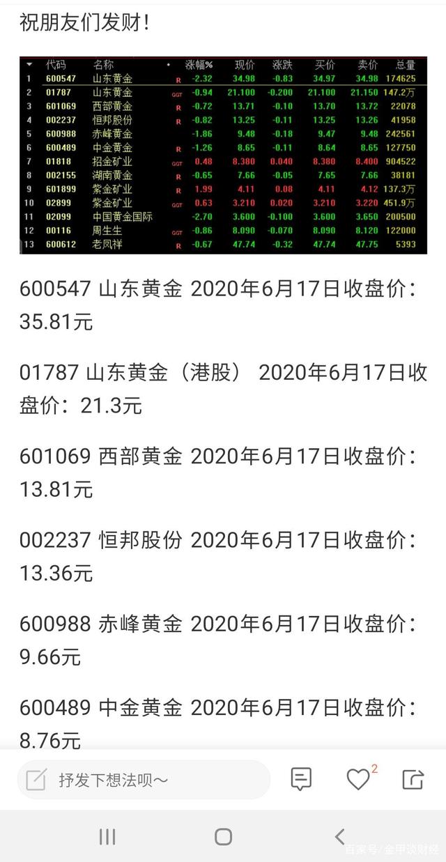 湖南黄金首板涨停，市场繁荣与挑战下的黄金市场动向