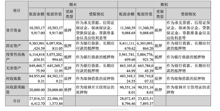 晨鸣纸业债务逾期挑战及应对策略