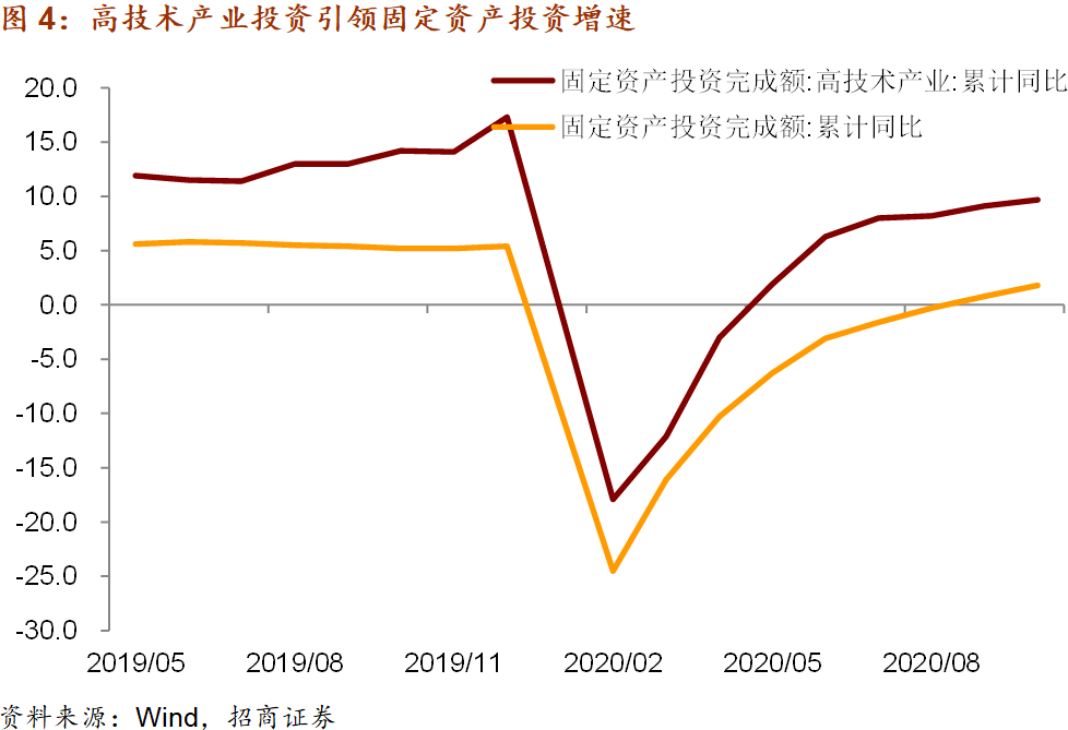 十月消费增长亮点揭秘，四大数据解读消费趋势