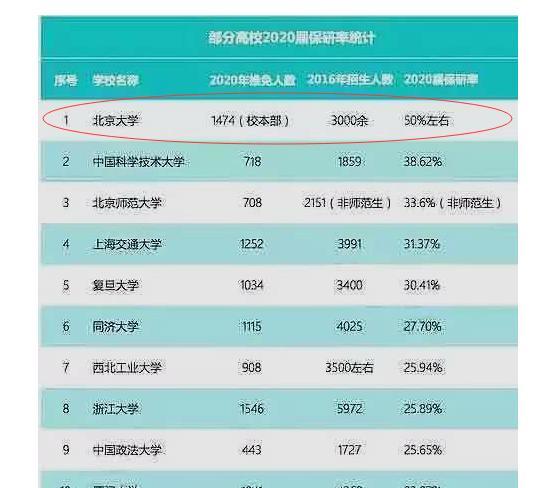 考研报名人数下降现象深度解析