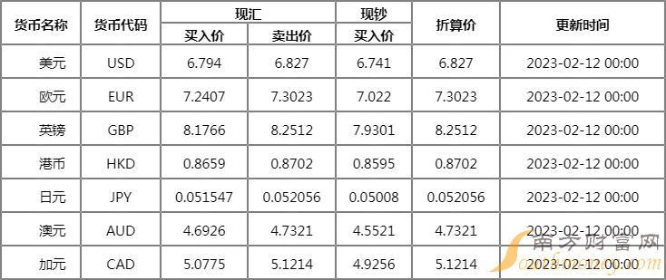 邮储银行日元汇率详解，洞悉货币转换的秘诀