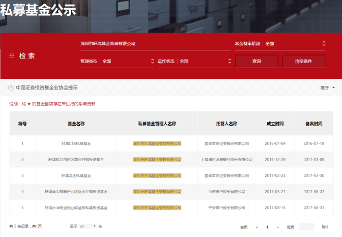 上海财富公司实控人被抓，揭示行业乱象凸显监管必要性