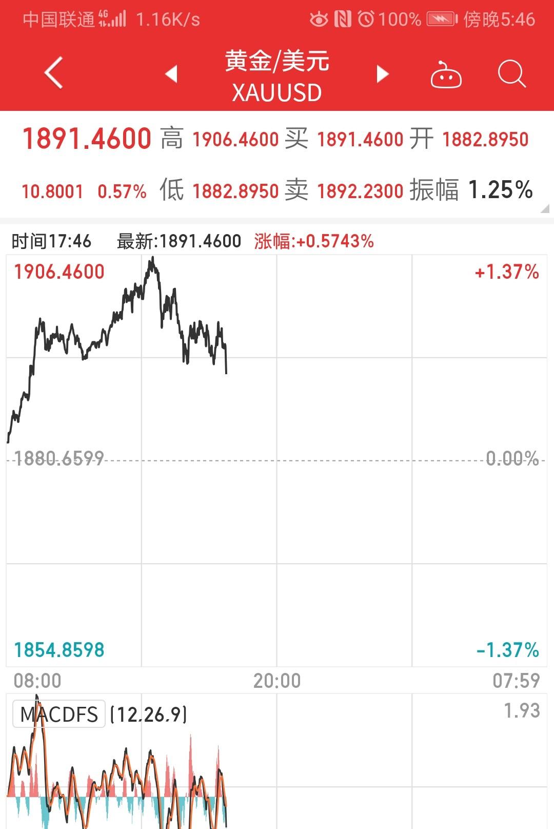 比特币市场巨震引发爆仓潮，加密货币市场的震荡与挑战影响超12万人