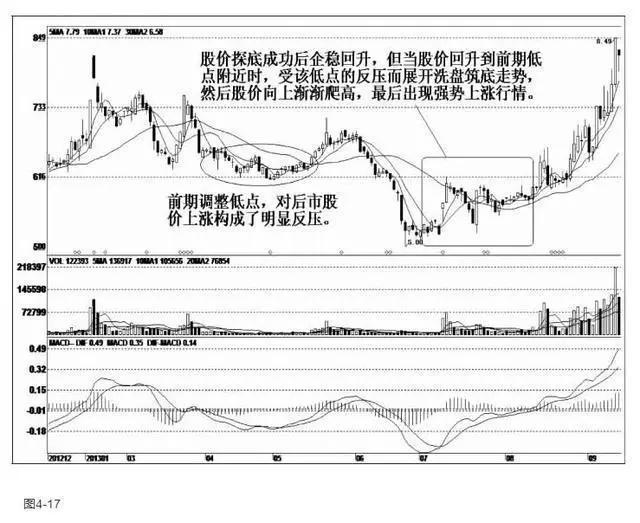 上工申贝集团股份有限公司，卓越之路及未来展望