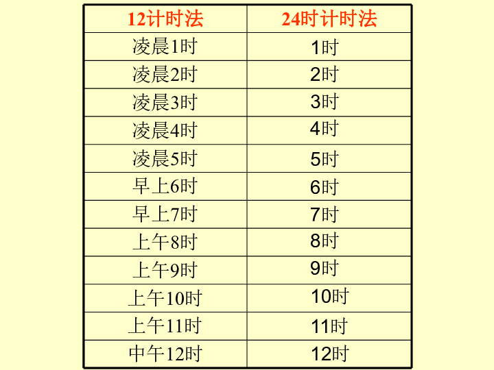 韦东奕，星辰中的数学天才——探寻其生辰星座之谜