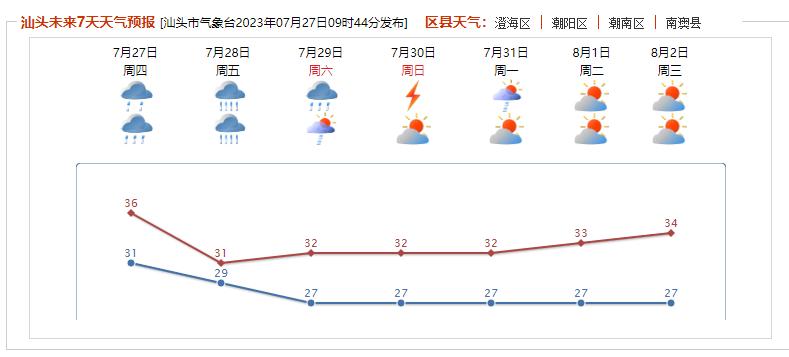 潮州店铺集体关门事件官方回应揭秘原因