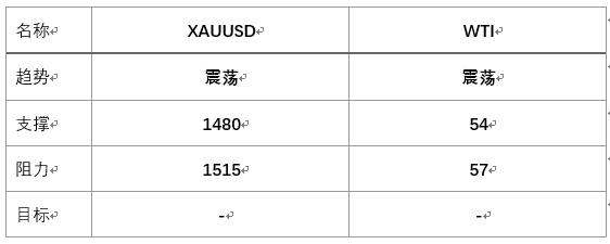 美联储降息决策揭晓，全球经济的微妙平衡术