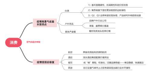 中信证券展望2025年A股市场，未来趋势与市场机遇分析