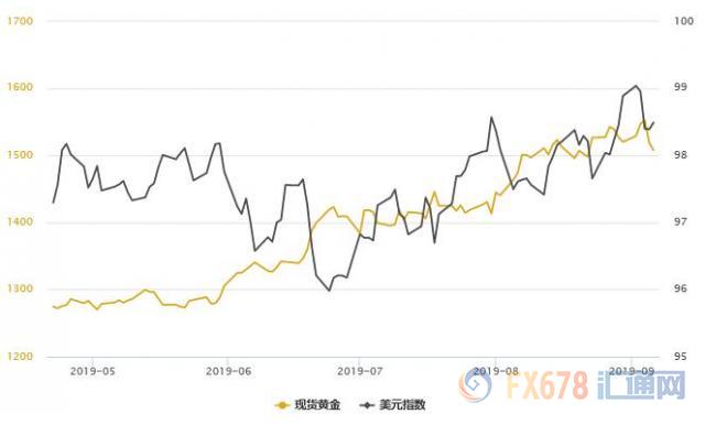 黄金暴跌引发市场动荡，黄金投资新思考，如何应对金价大幅下滑的挑战？