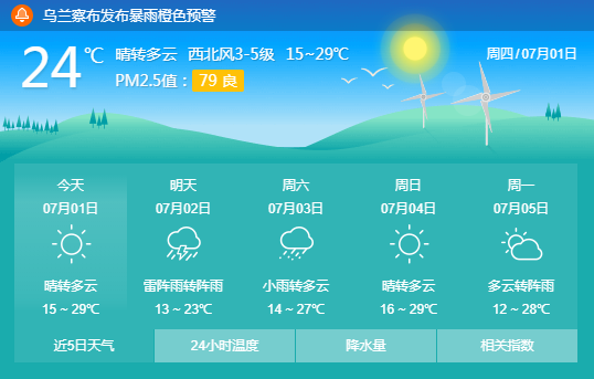 乌兰察布市全天候天气预报详解