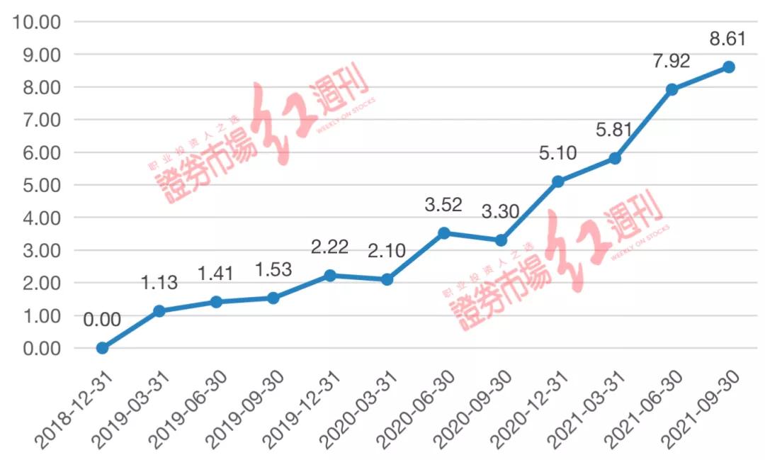 东方财富股票，投资领域的璀璨明珠闪耀光芒