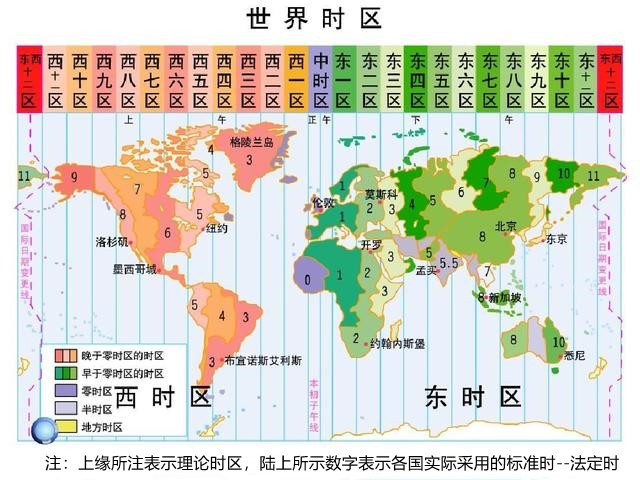 杜尚别与北京时间时差详解