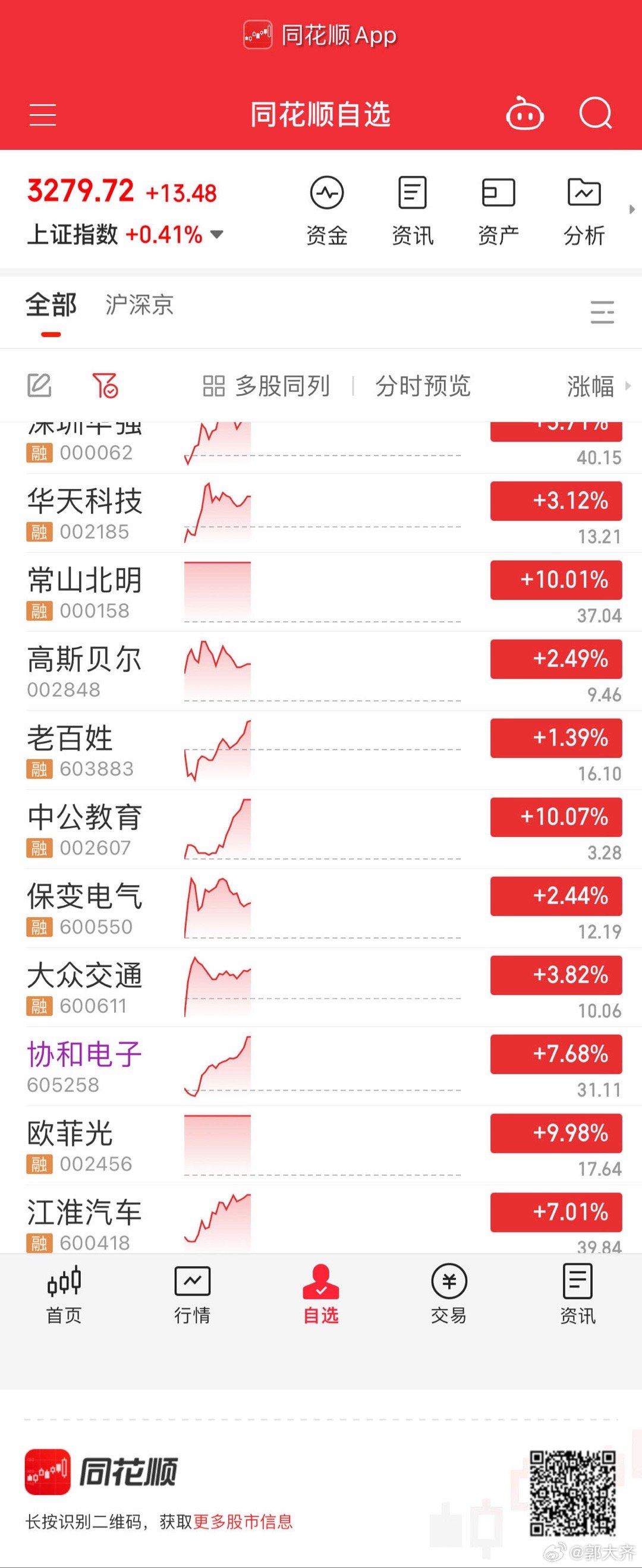 同花顺券商终端手机版，投资者最佳伙伴选择