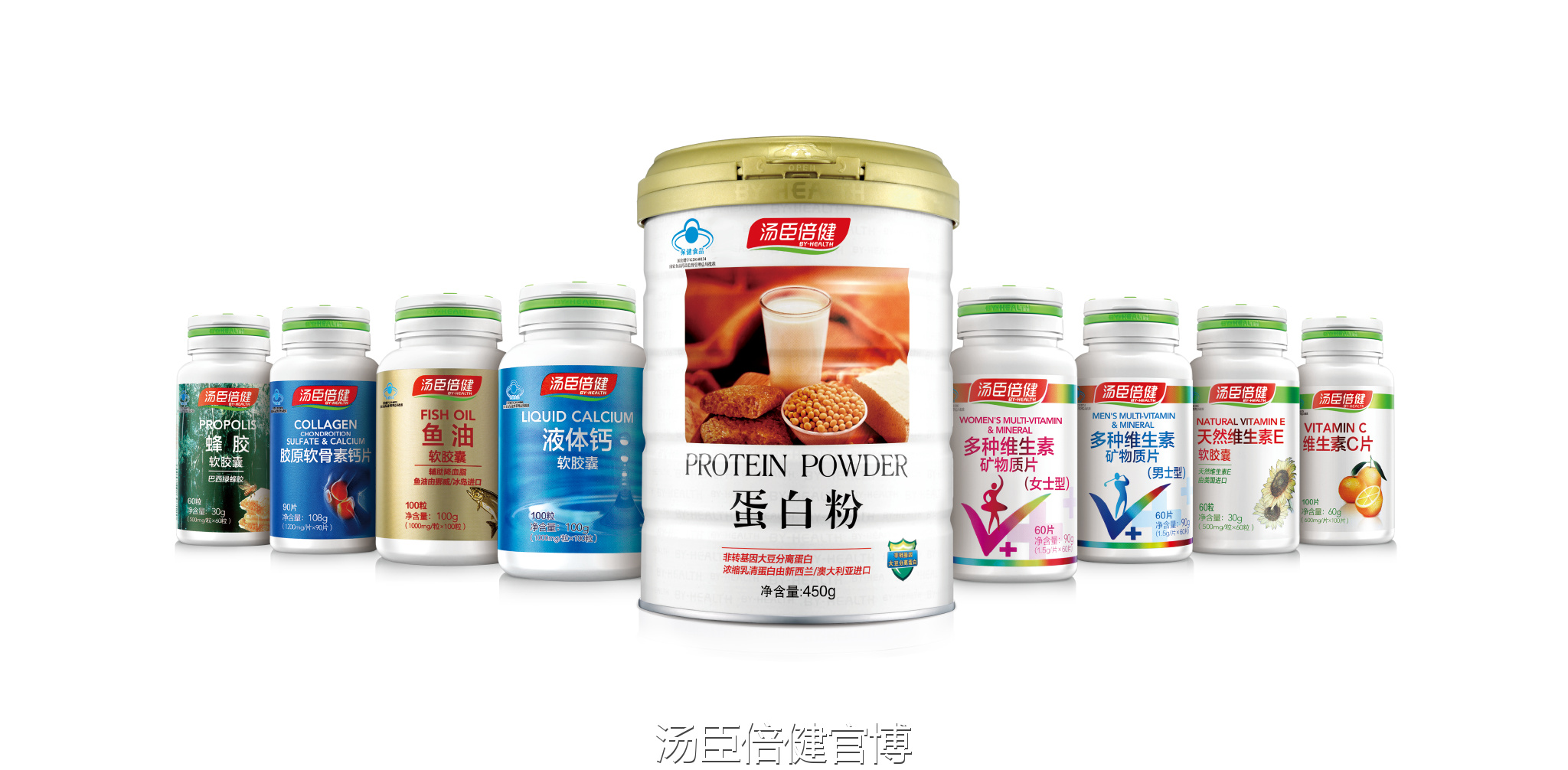 汤臣倍健品牌保健品，国家背景与起源探究