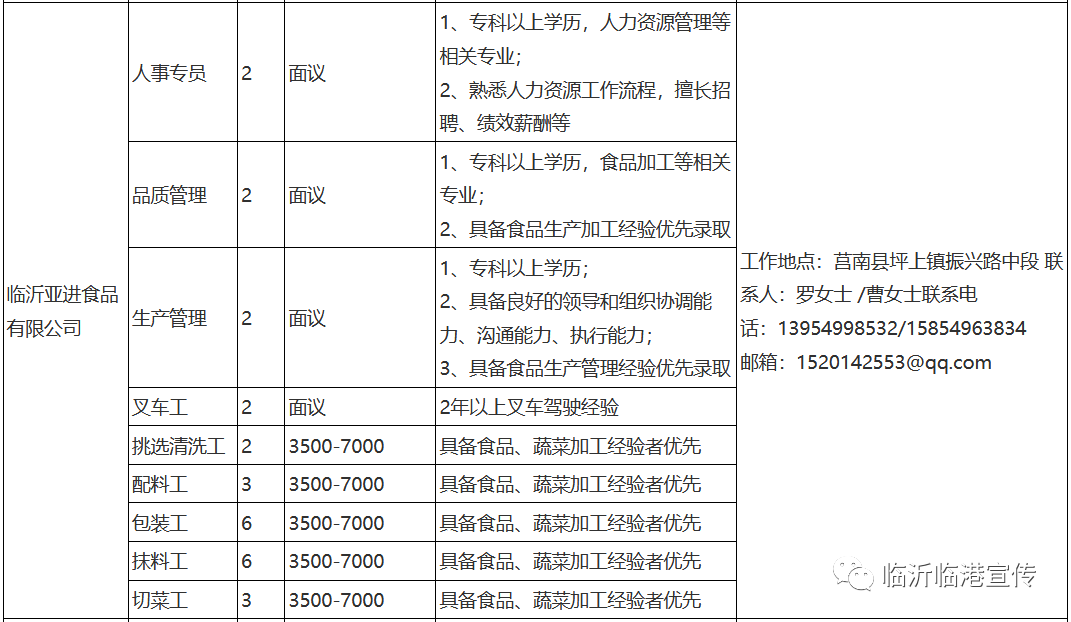 揭秘，东航管理培训生职位深度解析与职位要求揭秘（2017年）