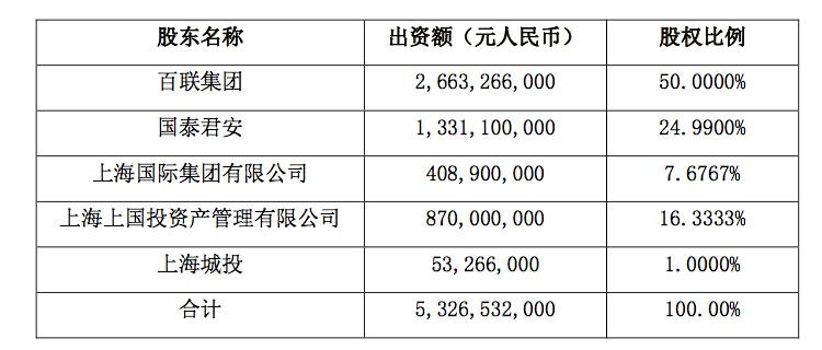 国泰君安国际官网首页一览