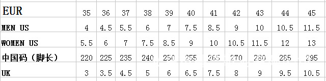 万斯鞋码标准选购指南及尺码图参考