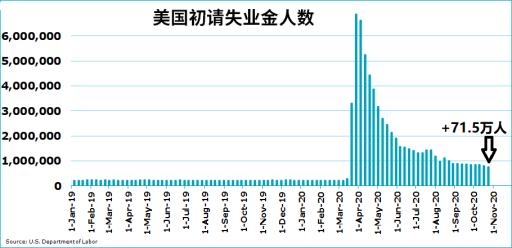 美国三季度GDP稳健增长，探究经济动力与未来趋势