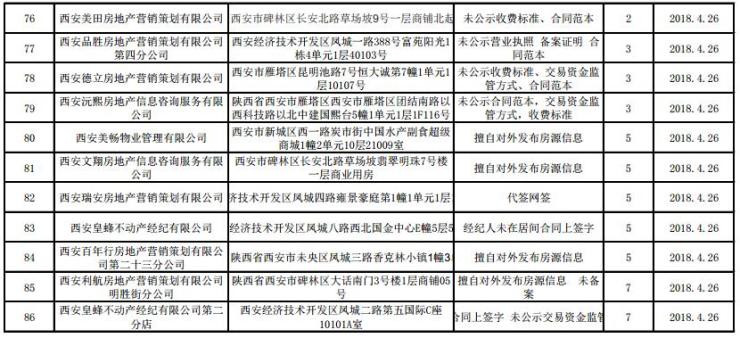 改良CPI检查记分表，提升评估效率与准确性的关键步骤解析