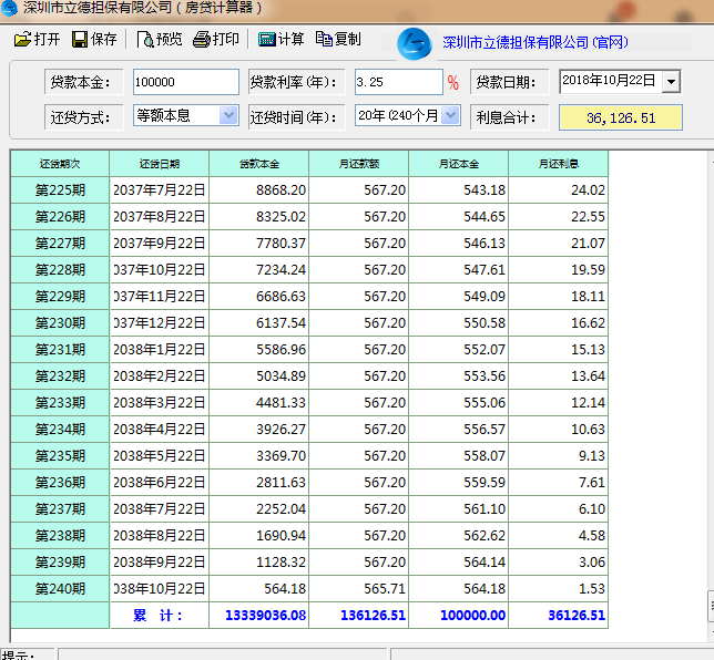 房贷计算器最新版上线，全面升级助您轻松规划房贷之路