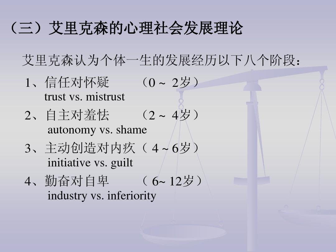 埃里克森理论视角下的童年期良好品质培养策略探究