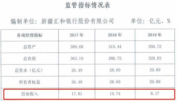 银行同业存单余额紧张，影响、原因与应对策略解析