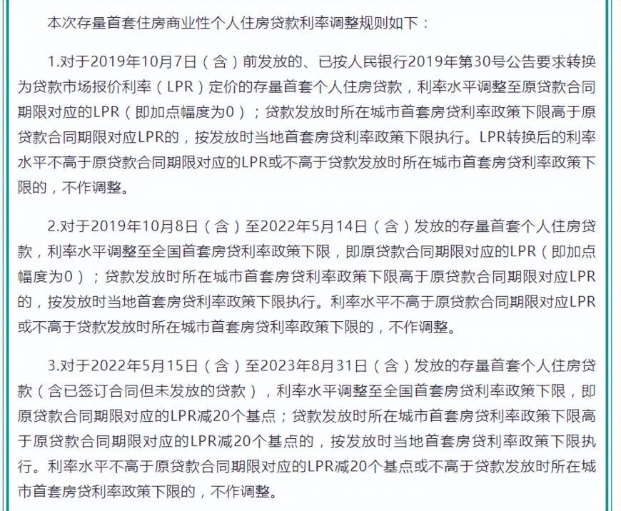 中行LPR利率解析，内涵与影响探究