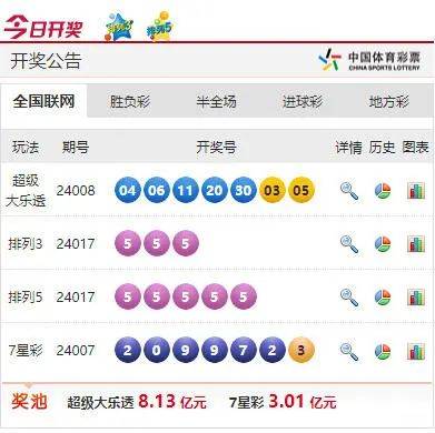 澳门六开彩开奖结果背后的犯罪与法律对决观察报告（2020年）