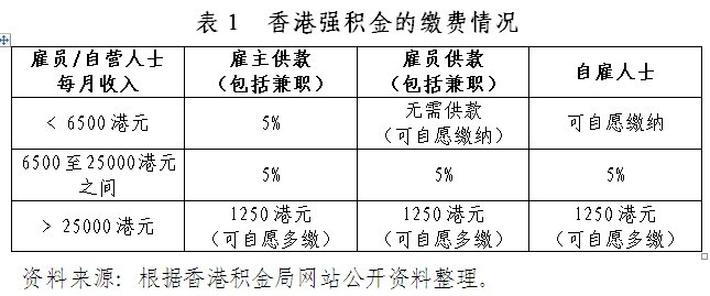 香港最准最快免费资料网，探索信息与效率的新境界之巅