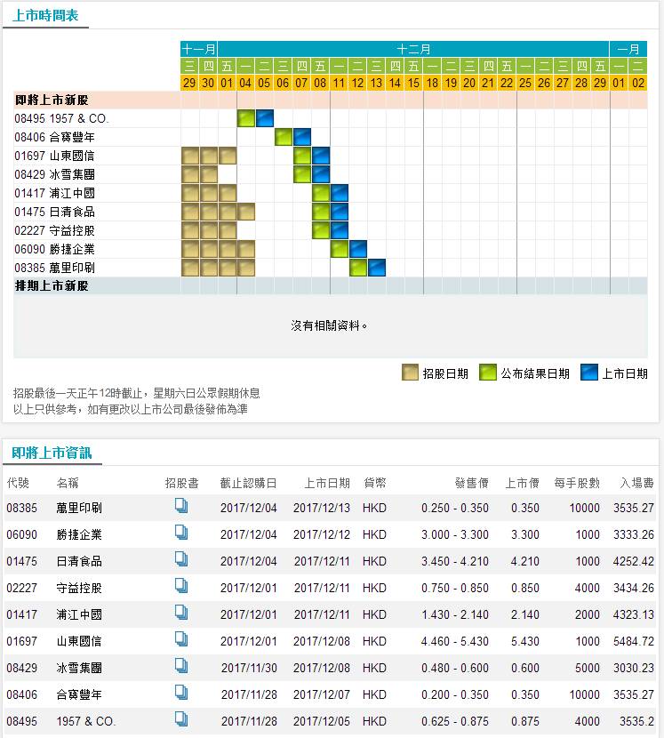 探索彩票奥秘，WW777766香港开奖记录查询2023