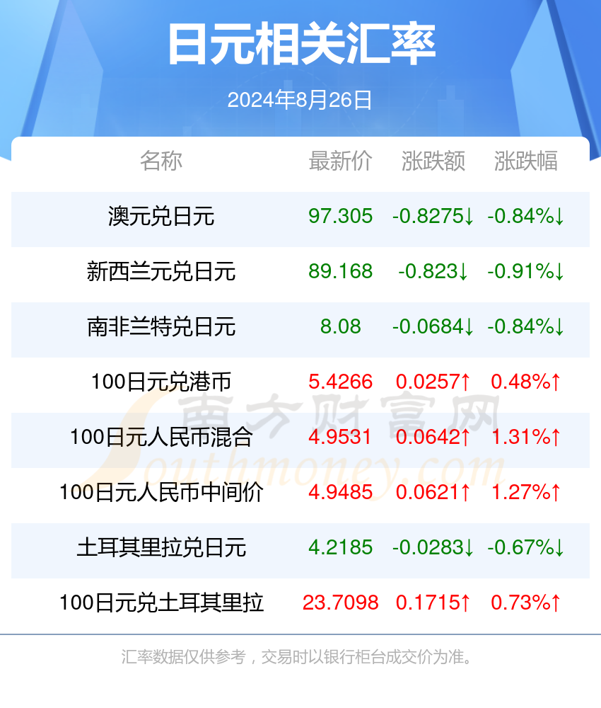 圆溜溜儿 第17页