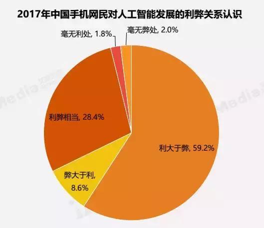 琼梦 第15页