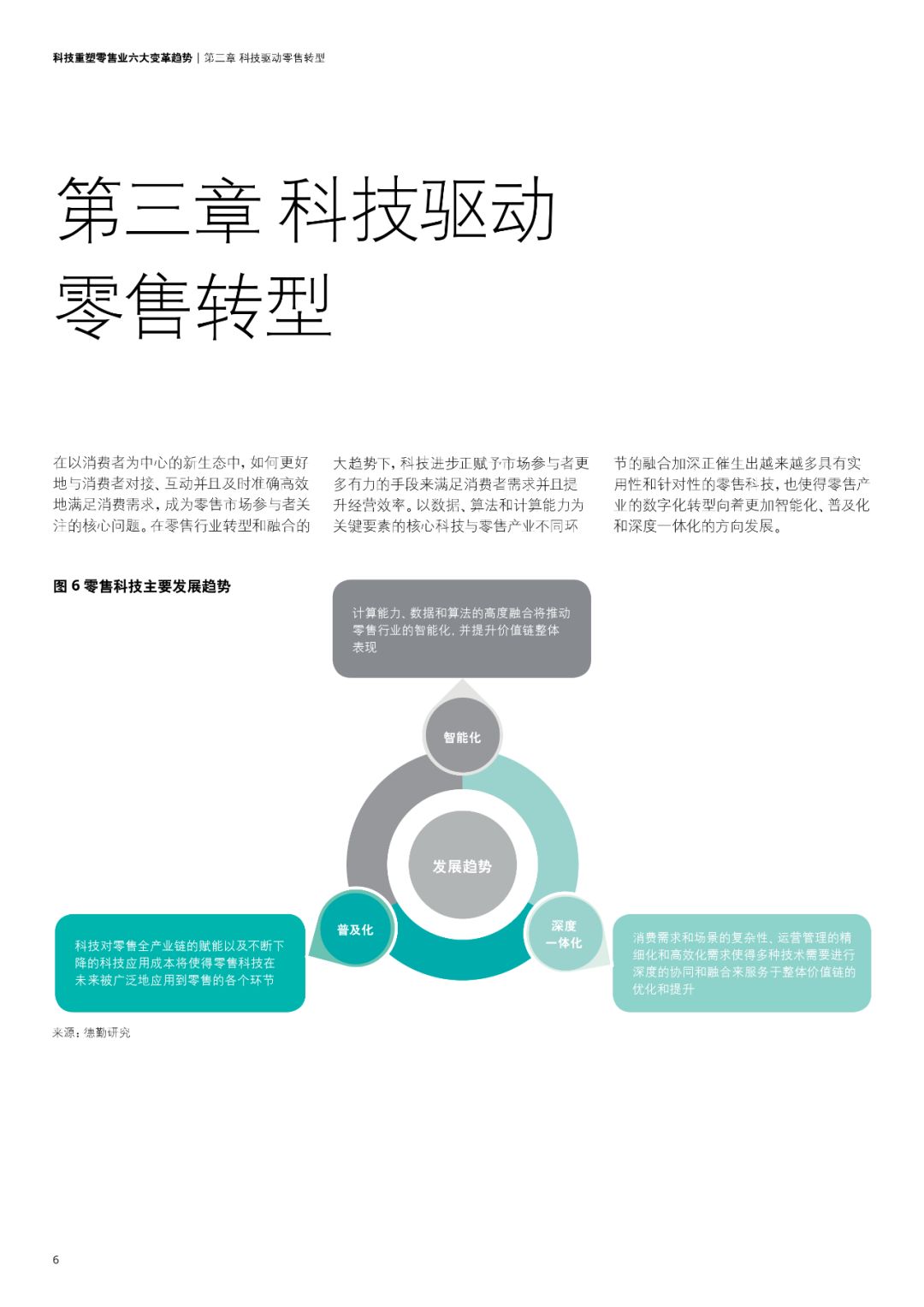 科技在零售行业，创新应用与未来趋势展望