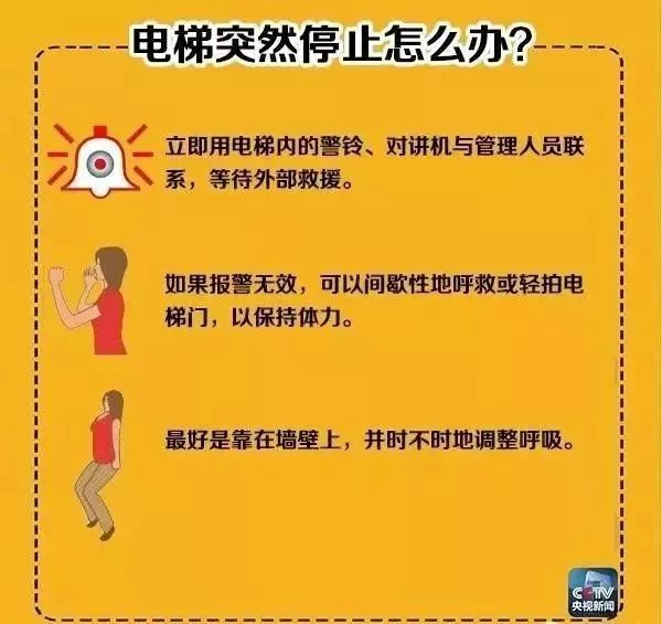 电梯突发故障应对指南，实用应急措施与应对策略