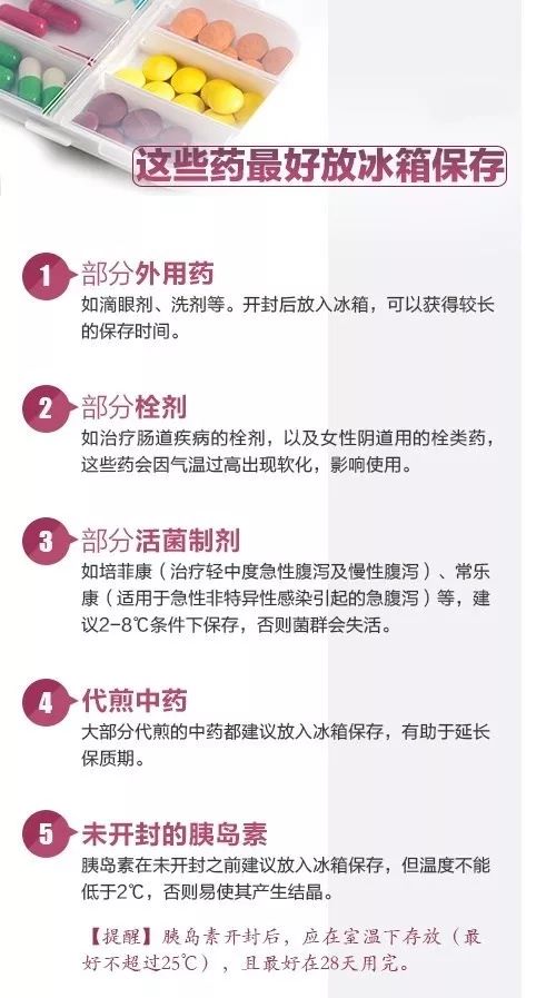 家中药物存储与使用指南，科学管理与注意事项