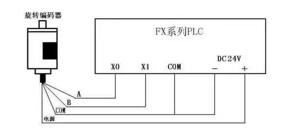 电子设备过热应急处理指南