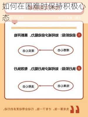 面对挑战，如何维持积极心态