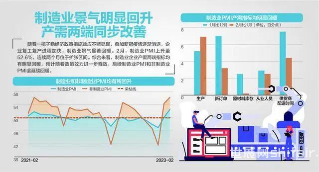 制造业回流对国内经济的拉动效应分析