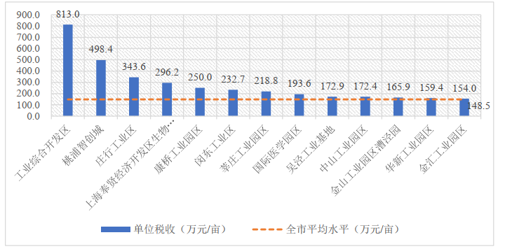 纠心地疼。 第16页