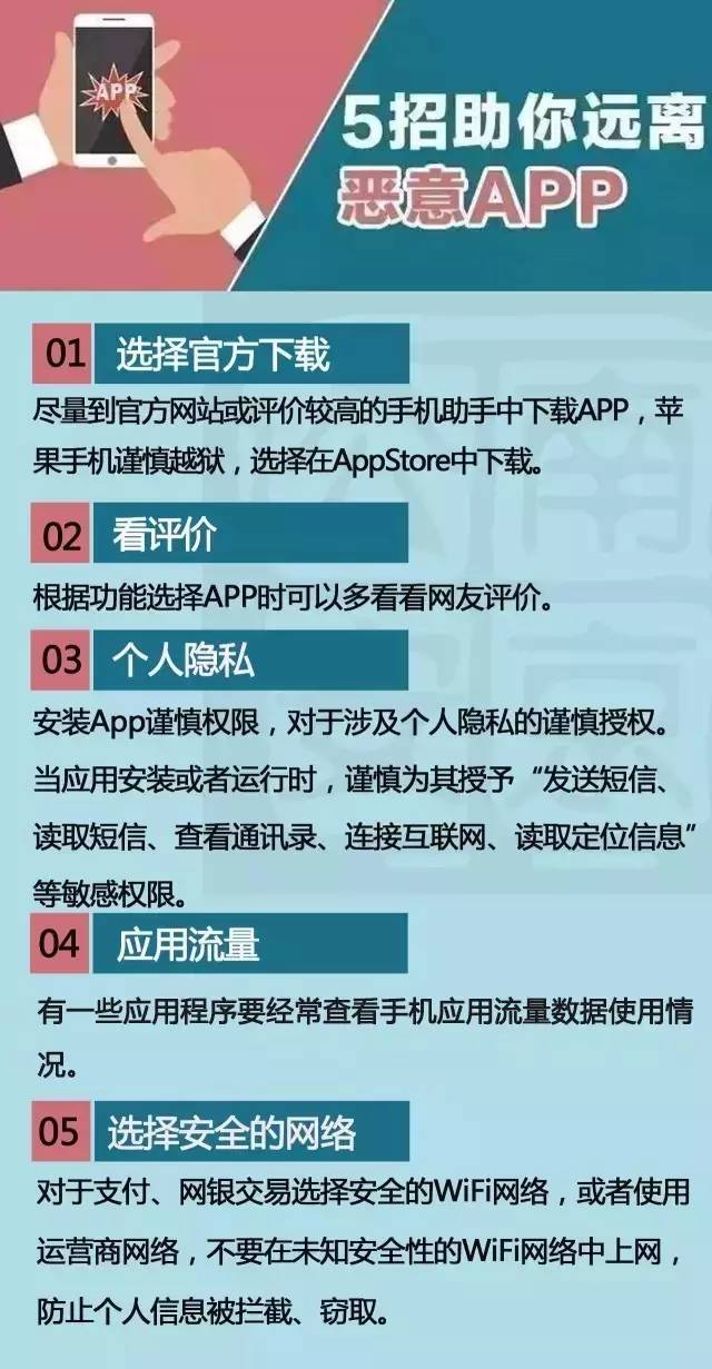 手机App隐私条款透明度探讨