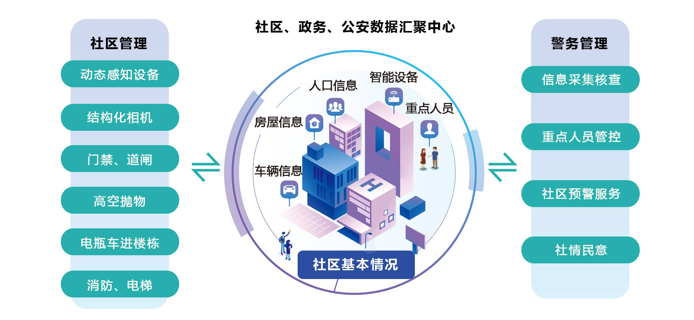 Soar丶等待 第18页