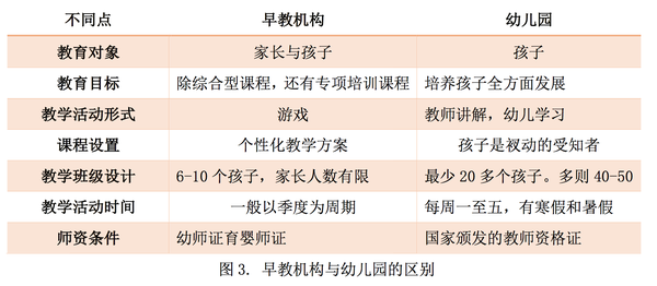 在线早教课程，优势与不足深度解析