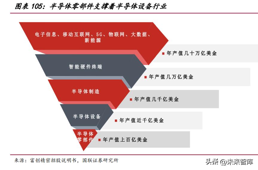 华海清科回应美国实体清单，挑战与机遇交织之际的应对之道