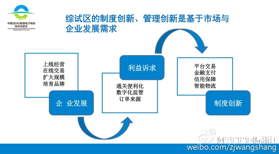 跨国公司在新兴市场的战略布局调整与策略重塑