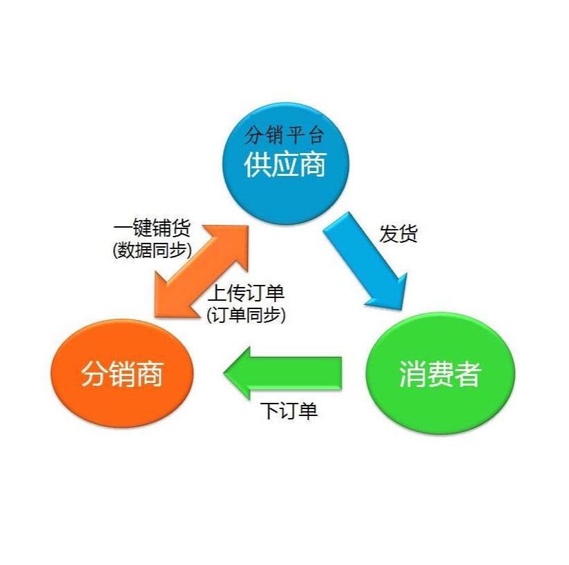 智能技术助力家庭日常管理优化升级