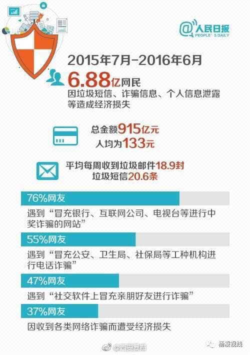 网络安全周启动，聚焦信息安全，携手共建网络强国