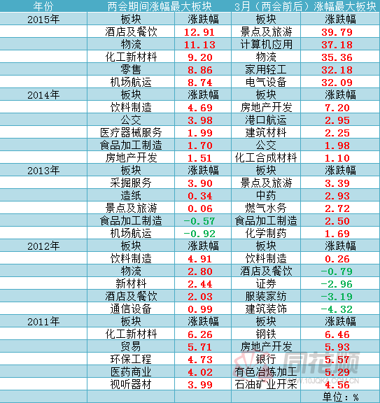 全球军费开支数据发布，多国预算增长及其国际影响分析